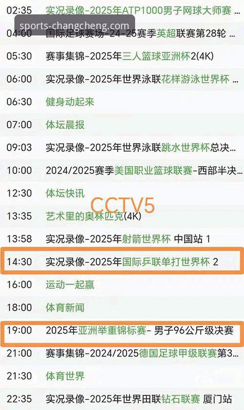 4个关键步骤：长城体育app下载后如何玩转CCTV5赛事直播与回放